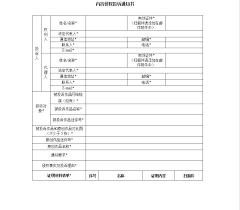 得物APP侵权投诉书填写方法