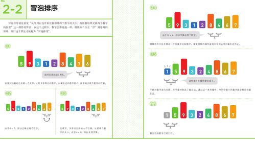 疯狂刷题app如何发布文章