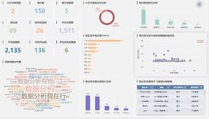 小红书笔记篇数如何查看