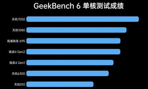 骁龙8gen4的GPU型号是什么