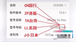 苹果手机序列号开头字母含义是什么