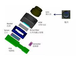 苹果iPhone6为何开始采用凸起摄像头设计