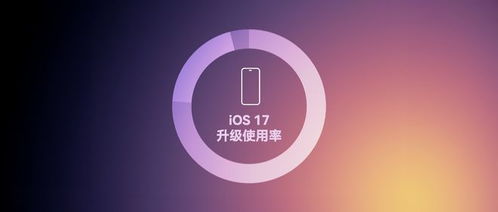 iOS17降级方法