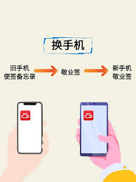 iPhone换手机数据迁移指南