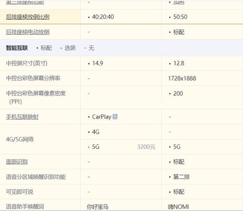 懂车帝如何查看车辆配置