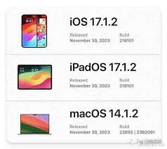 iOS17.1.2版本具体修复了哪些安全漏洞与问题