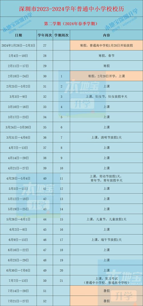 2025年放假安排全年放假多少天