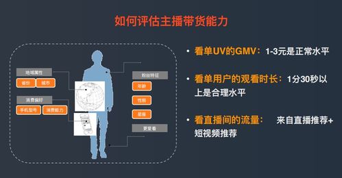 抖音直播间隐私设置如何取消