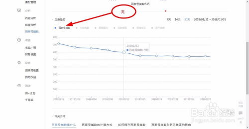 百家号收益如何查看