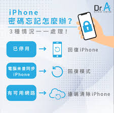 iPhone解锁密码忘了怎么办