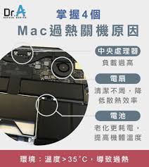 MacBook过热怎么解决