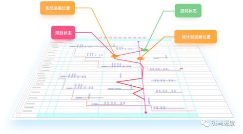 番茄听书免广告技巧