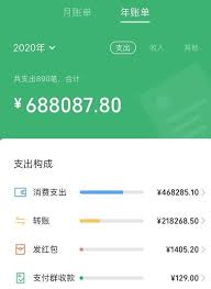 怎么查微信支付一年支出