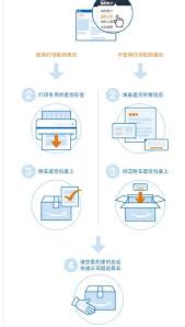 银泰百货app怎么取消订单