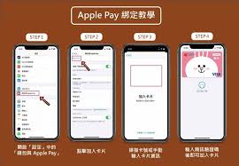 ApplePay怎么用