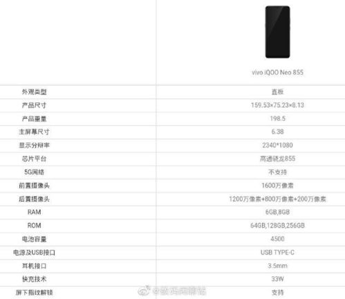 iqoo8标准版参数配置详细介绍