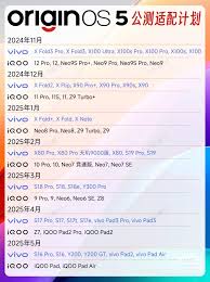 OriginOS5哪些设备会更新