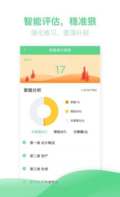 初级会计职称亿题库官方安卓版