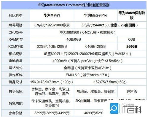 华为mate70参数配置及详细价格查询