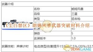 尘白禁区朗姆风暴武器突破材料有哪些