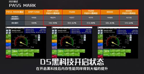 无畏契约11月26日外网皮肤排行