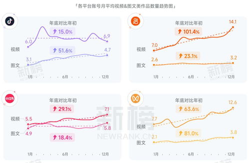 抖音短剧怎么上传到个人作品