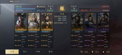 三国谋定天下s4武将排行