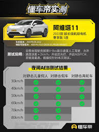 懂车帝如何查询全国最低价