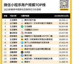 美团收录查询方法