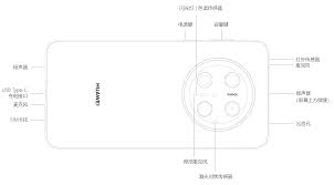 华为mate70pro分辨率是多少