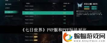 PVP与PVE的区别是什么