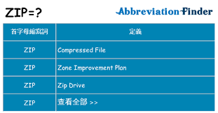 zip文件压缩是什么意思