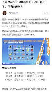 CS2上海Major队伍分组解析