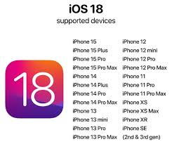 iOS18适配哪些机型