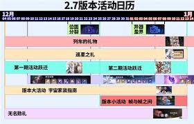 崩坏星穹铁道2.7版本如何获取星琼