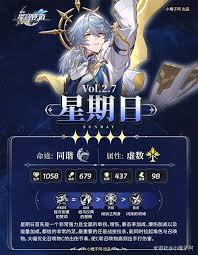 崩坏星穹铁道星期日如何培养