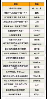 道友请留步如何调整站位