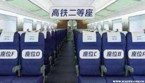 高铁买票怎么挑选座位号
