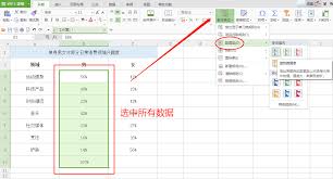 Excel数据条如何实现数据可视化