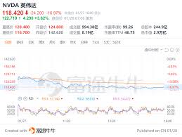 DeepSeek怎么脱单