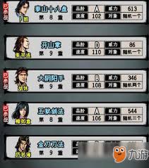 江湖风云录新手如何快速上手