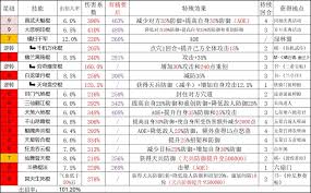 这就是江湖暴力棍如何过赤练