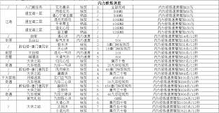 这就是江湖拳过南岛