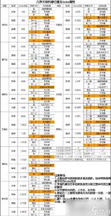 凡人传说今日最新攻略详解