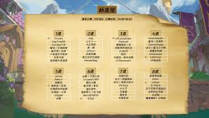 炉石传说黄金公开赛亚军卡组有哪些