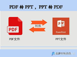 怎样把pdf转成ppt