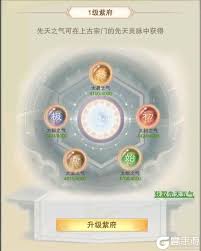 想不想修真如何激活上古宗门
