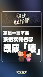 考古加如何改名