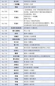 葛叶雷道复刻版全恶魔怎么合成