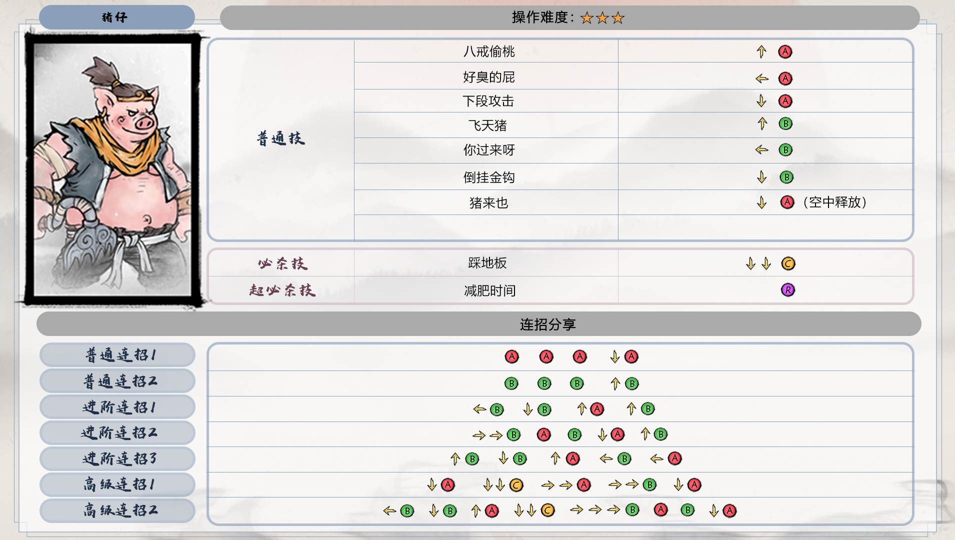 《墨斗》手游八戒出招攻略